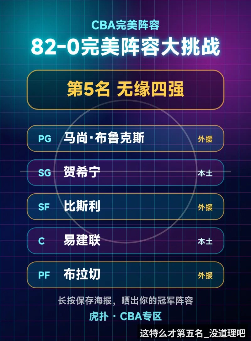 这特么才第五名_没道理吧